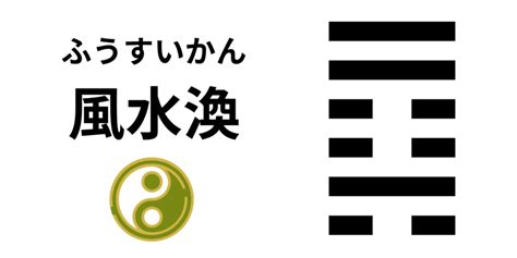 ふうすいかん|易経59番｜風水渙（ふうすいかん）の意味・運勢・爻 